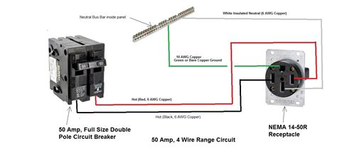 how to install electric box for range|240 volt electrical box.